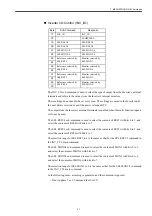 Предварительный просмотр 41 страницы YASKAWA Varispeed f7 User Manual