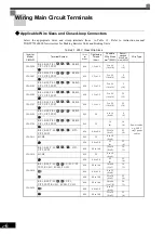 Preview for 42 page of YASKAWA Varispeed G7 Instruction Manual