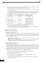 Предварительный просмотр 101 страницы YASKAWA Varispeed G7 Instruction Manual