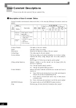 Preview for 115 page of YASKAWA Varispeed G7 Instruction Manual