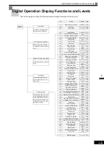 Preview for 116 page of YASKAWA Varispeed G7 Instruction Manual