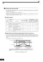 Preview for 222 page of YASKAWA Varispeed G7 Instruction Manual