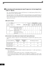 Предварительный просмотр 288 страницы YASKAWA Varispeed G7 Instruction Manual