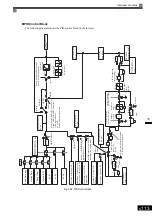 Предварительный просмотр 319 страницы YASKAWA Varispeed G7 Instruction Manual