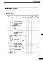 Предварительный просмотр 323 страницы YASKAWA Varispeed G7 Instruction Manual