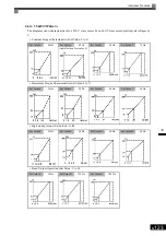Предварительный просмотр 329 страницы YASKAWA Varispeed G7 Instruction Manual