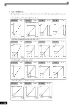 Предварительный просмотр 330 страницы YASKAWA Varispeed G7 Instruction Manual