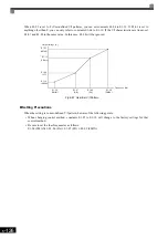 Предварительный просмотр 332 страницы YASKAWA Varispeed G7 Instruction Manual