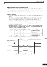 Предварительный просмотр 341 страницы YASKAWA Varispeed G7 Instruction Manual