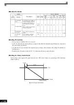 Предварительный просмотр 350 страницы YASKAWA Varispeed G7 Instruction Manual