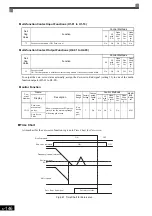 Предварительный просмотр 352 страницы YASKAWA Varispeed G7 Instruction Manual