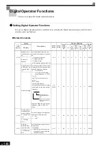 Предварительный просмотр 354 страницы YASKAWA Varispeed G7 Instruction Manual