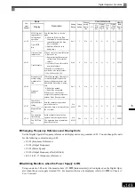 Предварительный просмотр 355 страницы YASKAWA Varispeed G7 Instruction Manual