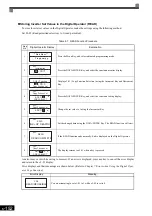 Предварительный просмотр 358 страницы YASKAWA Varispeed G7 Instruction Manual