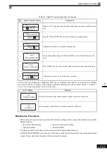 Предварительный просмотр 361 страницы YASKAWA Varispeed G7 Instruction Manual