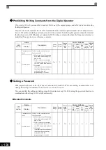 Предварительный просмотр 362 страницы YASKAWA Varispeed G7 Instruction Manual