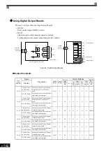 Предварительный просмотр 368 страницы YASKAWA Varispeed G7 Instruction Manual