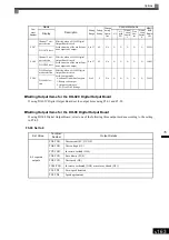 Предварительный просмотр 369 страницы YASKAWA Varispeed G7 Instruction Manual