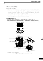 Предварительный просмотр 437 страницы YASKAWA Varispeed G7 Instruction Manual