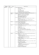 Предварительный просмотр 497 страницы YASKAWA Varispeed G7 Instruction Manual