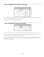 Предварительный просмотр 24 страницы YASKAWA Varispeed G7 Modbus Communication Manual