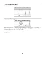 Предварительный просмотр 26 страницы YASKAWA Varispeed G7 Modbus Communication Manual