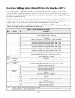 Предварительный просмотр 42 страницы YASKAWA Varispeed G7 Modbus Communication Manual