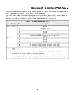 Предварительный просмотр 43 страницы YASKAWA Varispeed G7 Modbus Communication Manual