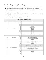 Предварительный просмотр 44 страницы YASKAWA Varispeed G7 Modbus Communication Manual