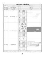 Предварительный просмотр 49 страницы YASKAWA Varispeed G7 Modbus Communication Manual