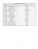 Предварительный просмотр 51 страницы YASKAWA Varispeed G7 Modbus Communication Manual