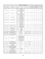 Предварительный просмотр 54 страницы YASKAWA Varispeed G7 Modbus Communication Manual