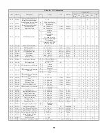 Предварительный просмотр 55 страницы YASKAWA Varispeed G7 Modbus Communication Manual