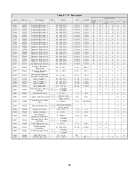 Предварительный просмотр 57 страницы YASKAWA Varispeed G7 Modbus Communication Manual