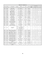 Предварительный просмотр 58 страницы YASKAWA Varispeed G7 Modbus Communication Manual