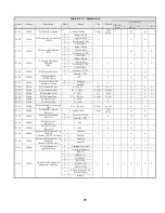 Предварительный просмотр 59 страницы YASKAWA Varispeed G7 Modbus Communication Manual