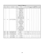 Предварительный просмотр 60 страницы YASKAWA Varispeed G7 Modbus Communication Manual