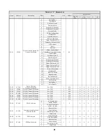 Предварительный просмотр 61 страницы YASKAWA Varispeed G7 Modbus Communication Manual