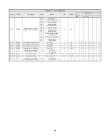 Предварительный просмотр 65 страницы YASKAWA Varispeed G7 Modbus Communication Manual