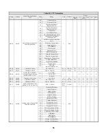 Предварительный просмотр 66 страницы YASKAWA Varispeed G7 Modbus Communication Manual