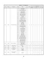 Предварительный просмотр 72 страницы YASKAWA Varispeed G7 Modbus Communication Manual