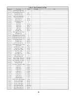 Предварительный просмотр 84 страницы YASKAWA Varispeed G7 Modbus Communication Manual