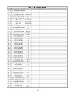 Предварительный просмотр 85 страницы YASKAWA Varispeed G7 Modbus Communication Manual