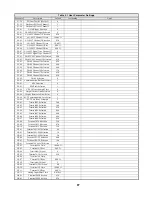 Предварительный просмотр 87 страницы YASKAWA Varispeed G7 Modbus Communication Manual