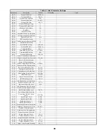 Предварительный просмотр 88 страницы YASKAWA Varispeed G7 Modbus Communication Manual