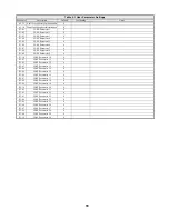 Предварительный просмотр 90 страницы YASKAWA Varispeed G7 Modbus Communication Manual