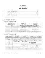 Предварительный просмотр 72 страницы YASKAWA VS-616PS5 Series Quick Start Manual