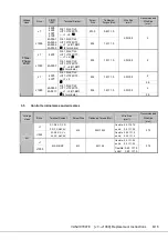 Preview for 6 page of YASKAWA VS MINI J7 Replacement Instructions Manual