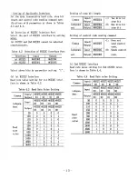 Preview for 21 page of YASKAWA yasnac lx3 Maintenance Manual