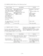 Preview for 26 page of YASKAWA yasnac lx3 Maintenance Manual